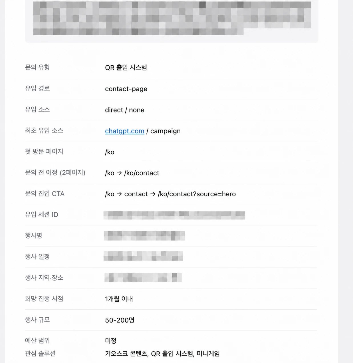 An anonymized website inquiry record showing chatgpt.com as the first-touch source, with identifying event details mosaiced
