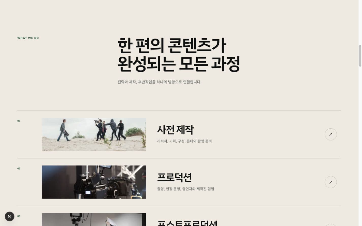 Redesigned service section organizing pre-production, production, and post-production with numbered rows and detail links